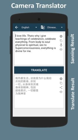 Camera Translator All Translat pour Android