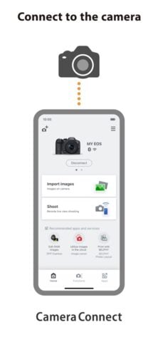 Canon Camera Connect per iOS