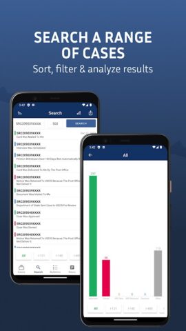 Case Tracker US Immigration para Android