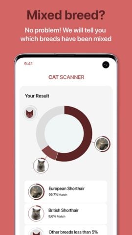 Android 版 貓咪鑑定器: 鑑定貓咪的品種