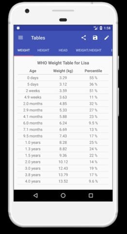 Android 用 Child Growth Tracker