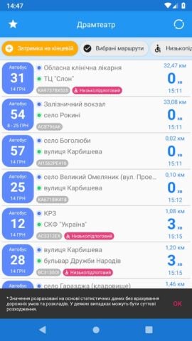 Android 版 CityBus Луцьк