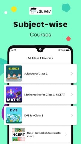 Class 1 CBSE App + Worksheets für Android