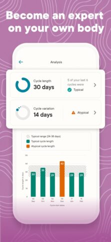 iOS 用 Clue 生理管理アプリ, 排卵日予測 & 妊娠カレンダー