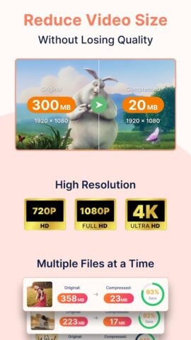 Compress Video Size Compressor for Android