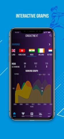 CricketNext: Live Score & News pour iOS