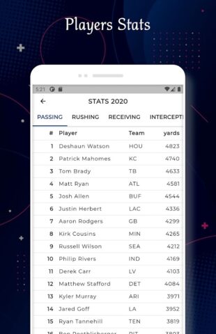 Dallas – Football Live Score per Android