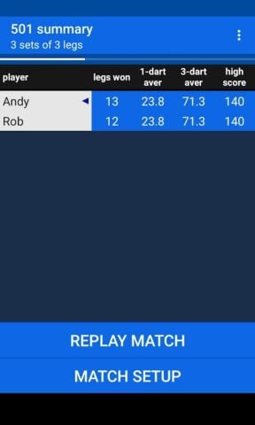 Android için Darts Scoreboard