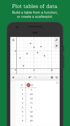 Kalkulator Grafik Desmos untuk Android
