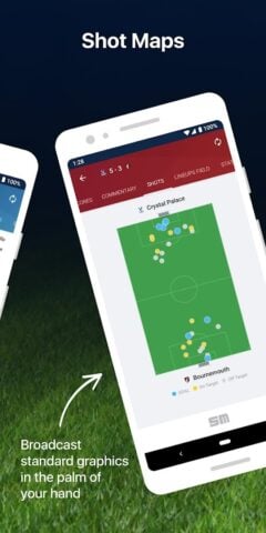 Premier League Live für Android