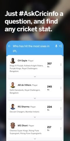 ESPNcricinfo – Live Cricket for Android