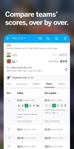 ESPNcricinfo – Live Cricket pour Android