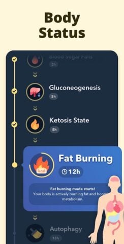 Fasting – Intermittent Fasting para Android