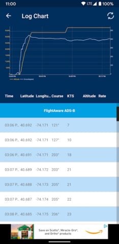 Android 版 FlightAware 航班跟蹤