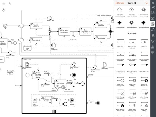 Flow Chart, Block Diagram لنظام iOS