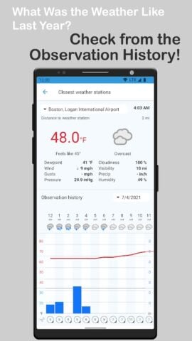 Foreca Wetter & Regenradar für Android