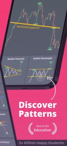 Forex Trading for Beginners для Android