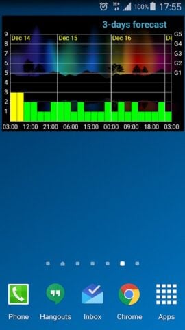 Geomagnetic Storms per Android