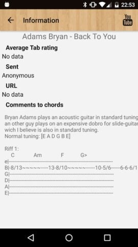 Guitar Songs para Android