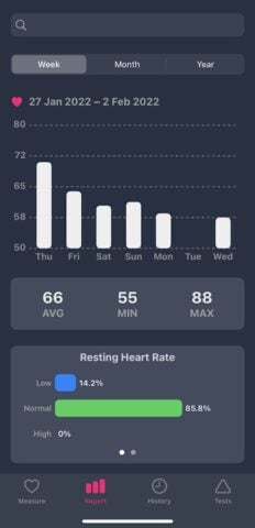 Monitor de frecuencia cardíaca para Android
