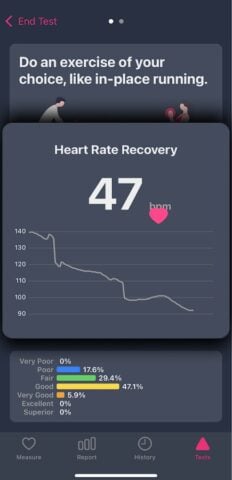 Cardiofréquencemètre pour Android