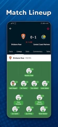 Hesgoal pour Android