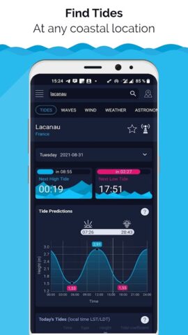 Biểu đồ thủy triều sóng và gió cho Android