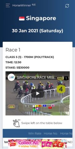 Android 用 HorseWinner 马王: Race Results