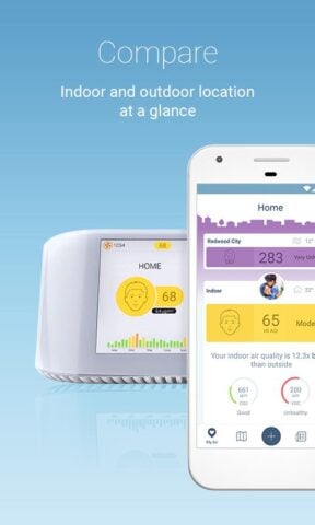 IQAir AirVisual | Qualité Air pour Android