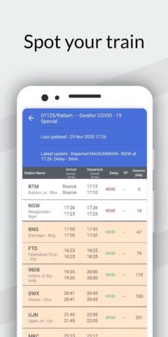 Android 用 Indian Railway Train IRCTC App