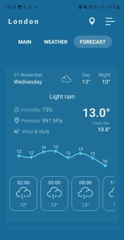 Indoor thermometer for Android