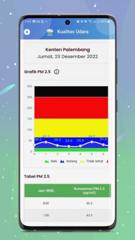 Info BMKG для Android — скриншот 4