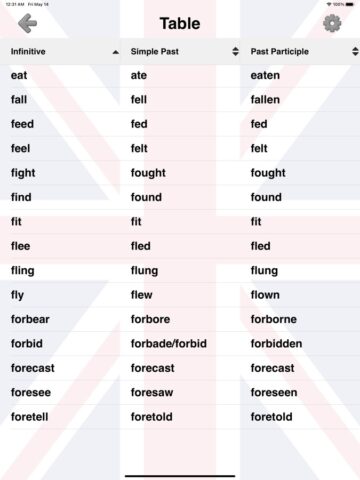 Verbes irréguliers d’anglais pour iOS
