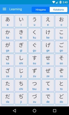 Alphabet, Surat Jepang Jepang untuk Android