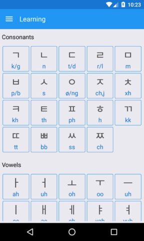 Bảng Chữ Cái Tiếng Hàn – Cách cho Android