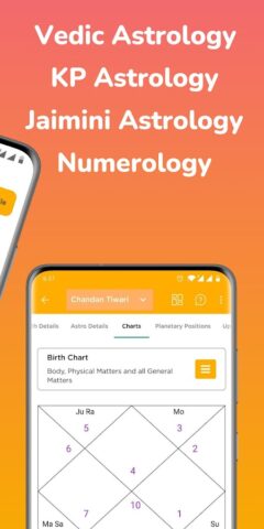 Kundli – Astrology & Horoscope for Android