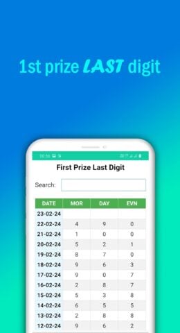 LAST-Lottery All Sambad Today para Android