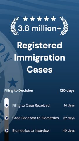 Lawfully Case Status Tracker para Android