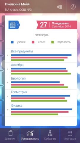 Мой дневник for Android