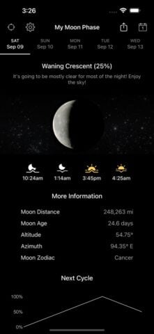 iOS 用 My Moon Phase – Lunar Calendar