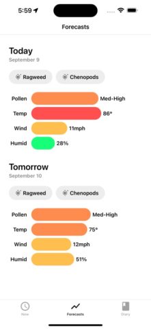 iOS 版 My Pollen Forecast – Allergies