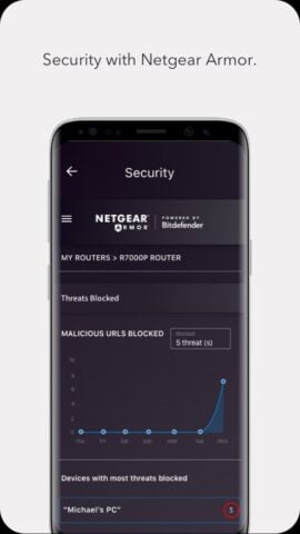 NETGEAR Nighthawk WiFi Router per Android