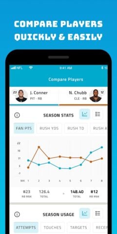 NFL Fantasy Football pour Android