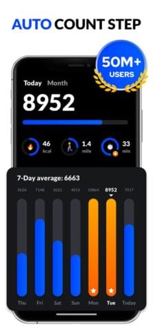 Pedómetro y cuenta calorías para iOS
