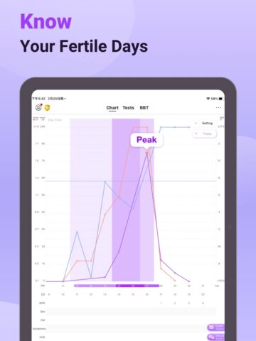 الدورة، الإباضة، والحمل-Premom لنظام iOS