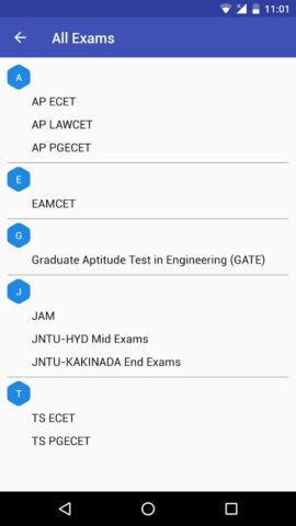 Previous Question Papers for Android