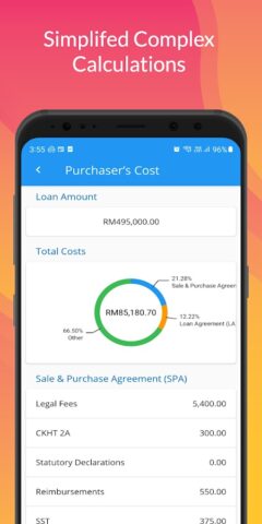 Property Calculator Malaysia para Android