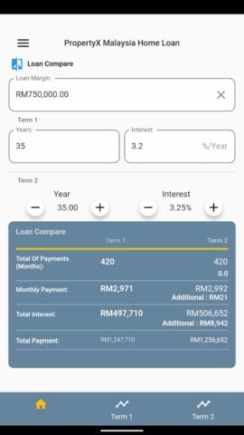 PropertyX Malaysia Home Loan لنظام Android