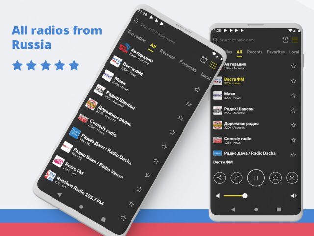 Radio Russia FM in linea per Android