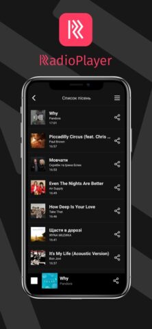 iOS 版 RadioPlayer: Cлухати FM радіо